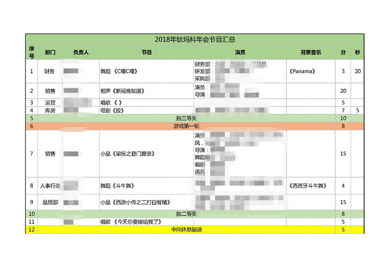 2018年會節目表_頁面_1 - 副本.jpg 2018年會節目表_頁面_1 - 副本.jpg