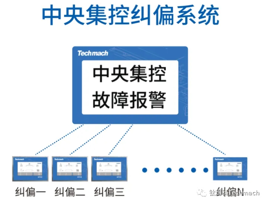 4.png 4.png
